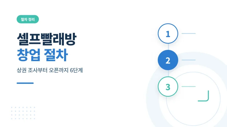 셀프빨래방 창업 절차 썸네일