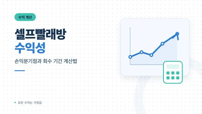 셀프빨래방 수익성 썸네일